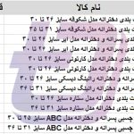 لیست قیمت عمده کفش بچه گانه اسپرت